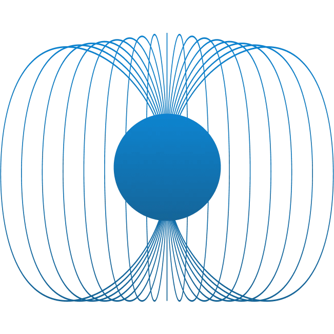 Aligment & Goals Settings